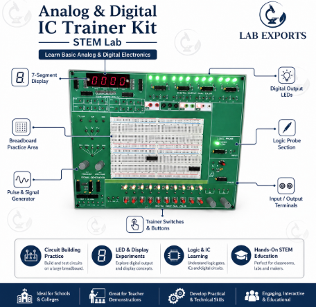 Analog & Digital IC Trainer